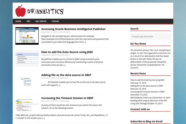Site using bbPress plugin