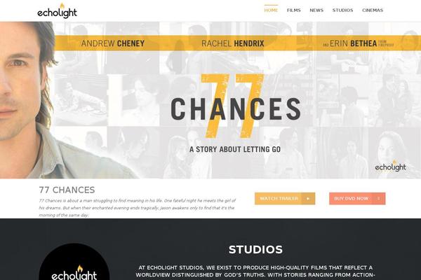 Site using Chimpy plugin