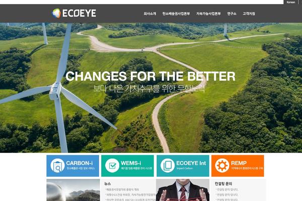 Site using Kboard plugin