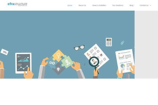 Site using Footer Putter plugin