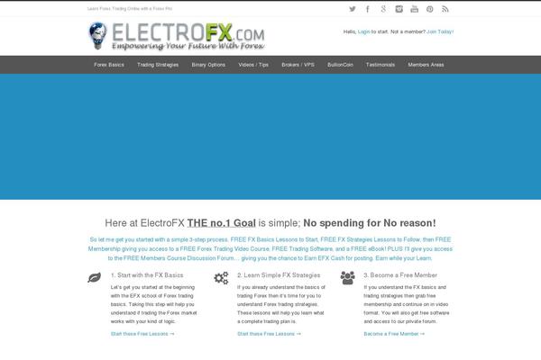 Site using WPFront Notification Bar plugin
