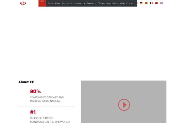 Site using Cookie Law Info plugin