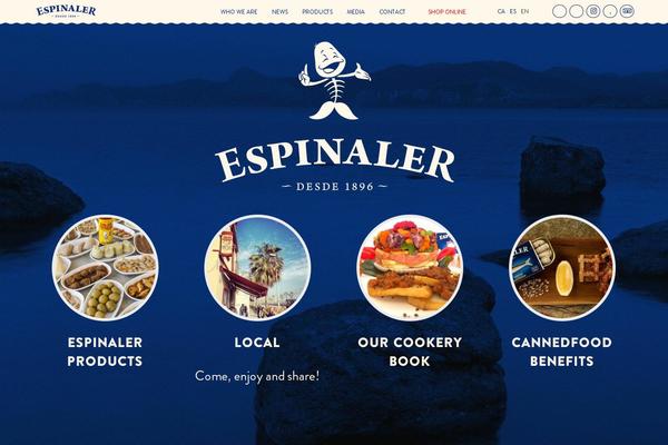 Site using Elementor plugin