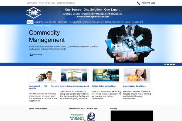 Twenty Thirteen theme site design template sample