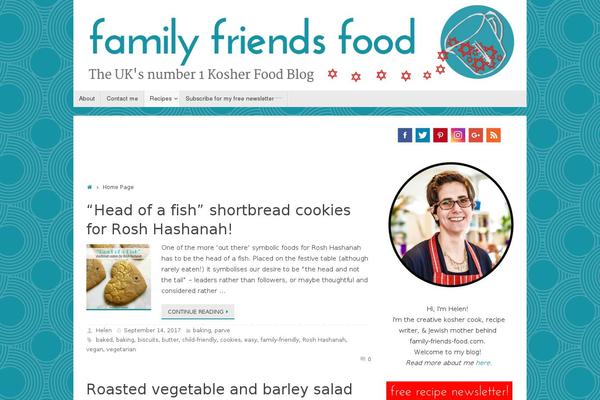 Site using Perfmatters plugin