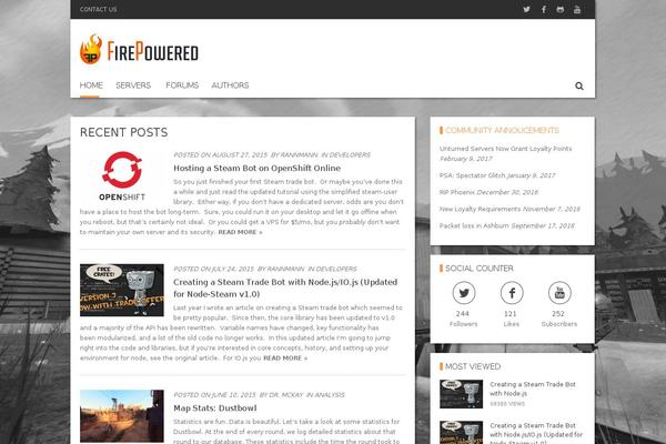 Site using Crayon Syntax Highlighter plugin