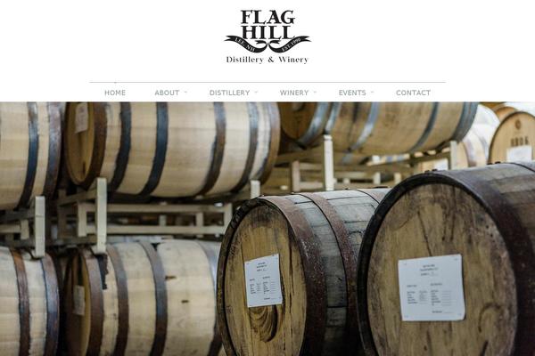 Site using WP-Cycle plugin