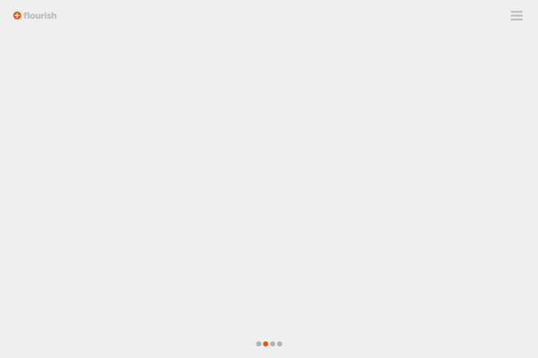 Site using jQuery Updater plugin