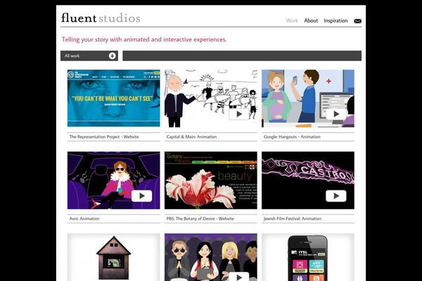 Site using Contact Form 7 plugin
