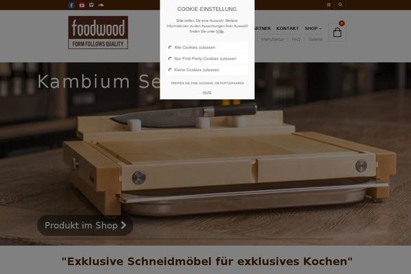 Site using Revolution Slider plugin