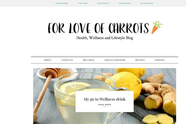 Site using CommentLuv plugin