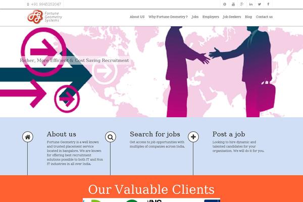 Site using Our Team Showcase plugin