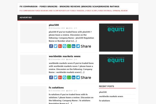 Site using Advanced-ads-responsive plugin