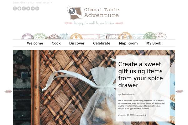 Site using Grid Columns plugin
