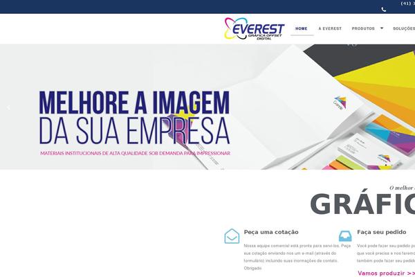 Site using Essential-addons-for-elementor-lite plugin