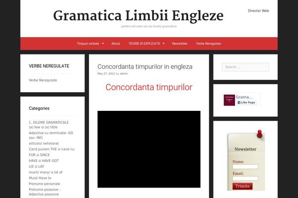 Forefront theme site design template sample