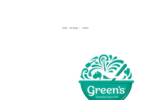 Site using Google Analytics by Yoast plugin