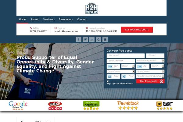 Site using Gravityformsmailchimp plugin