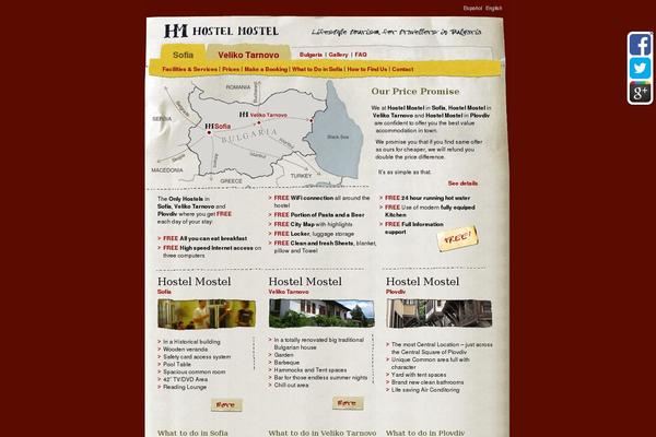 hostelmostel.com site used Default