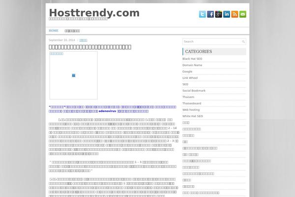 Site using Captcha by BestWebSoft plugin