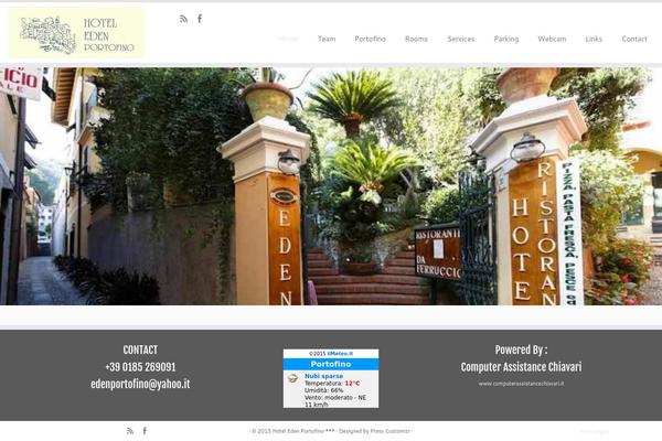 Site using All in One SEO Pack plugin
