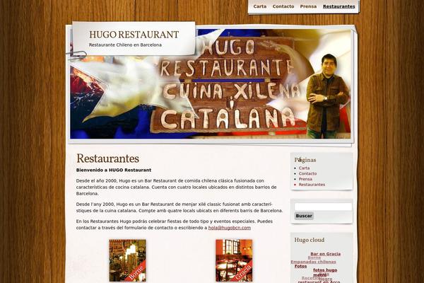Site using Akismet plugin