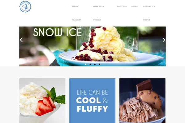 Site using Social Media Widget plugin