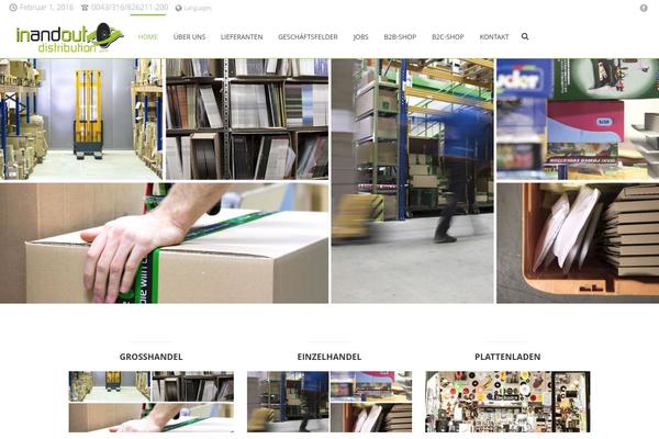 Site using Sitepress-multilingual-cms plugin