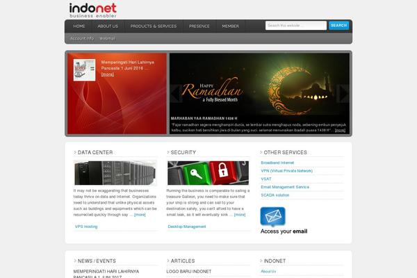 Site using Akismet plugin