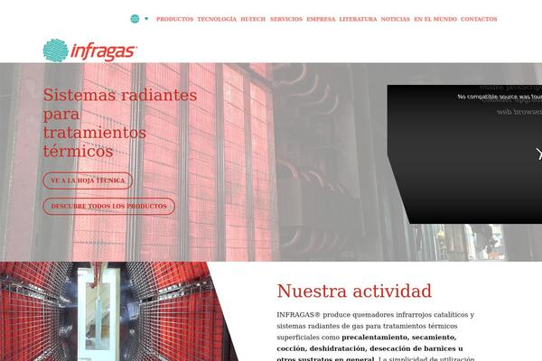 Site using Sitepress-multilingual-cms plugin