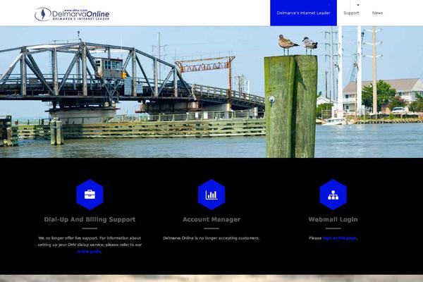 Site using Contact Form 7 plugin