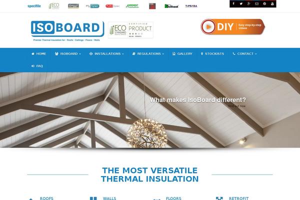 Site using Formidable Forms plugin