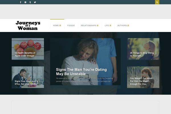 Site using Userpro plugin