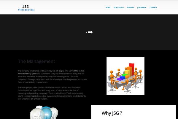 Site using Contact-form-add plugin