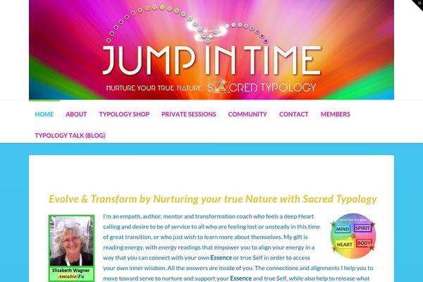 Site using Jetpack by WordPress.com plugin