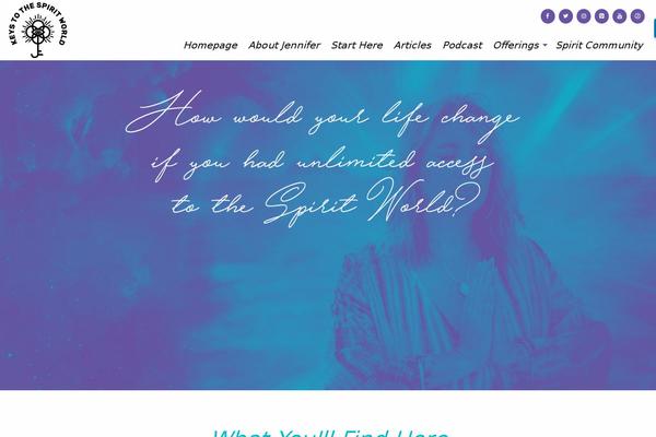 Site using Lightweight Social Icons plugin