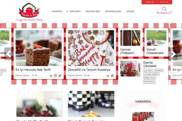 Site using Userpro plugin
