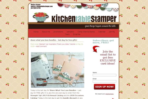 Site using Optin Forms plugin