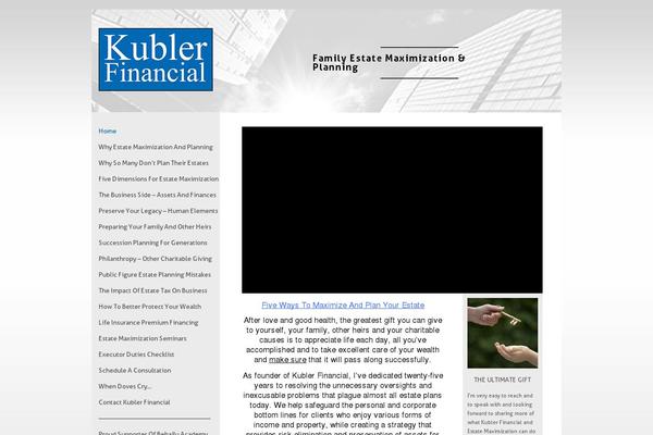 Site using Akismet plugin