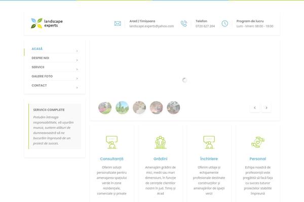 Site using Contact Form 7 plugin