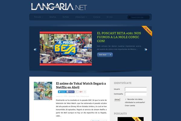 Site using Google Analytics by Yoast plugin