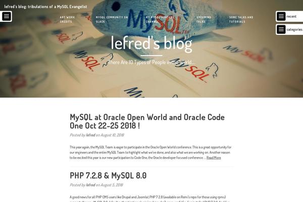 Site using Coblocks plugin