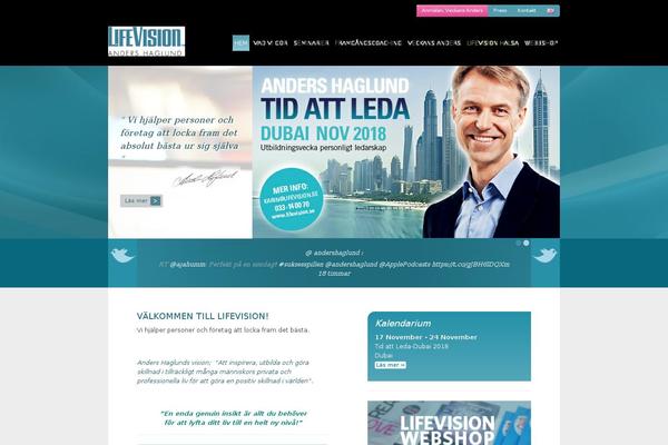 Site using I Recommend This plugin