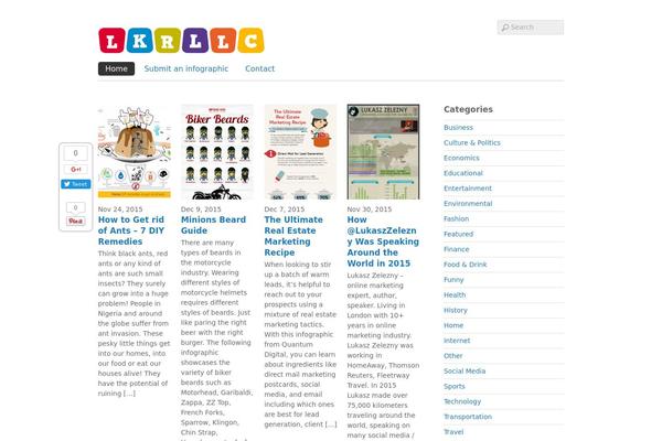 Site using FancyBox for WordPress plugin