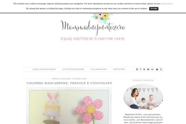 Site using AddToAny Share Buttons plugin