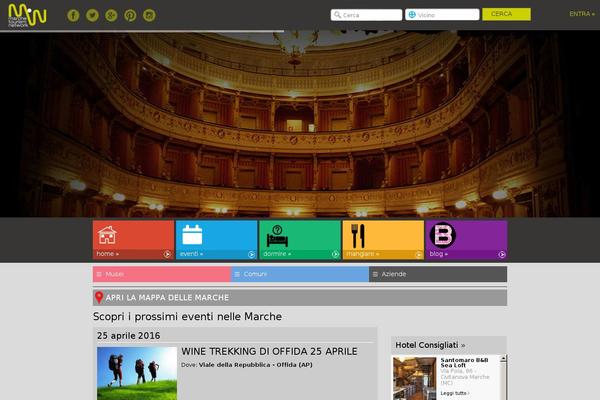 Site using AdRotate plugin
