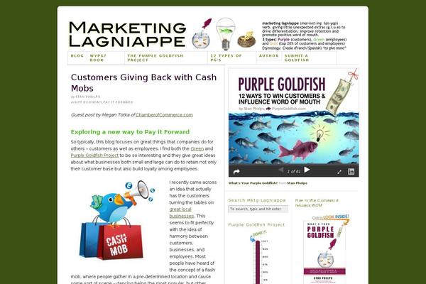 Site using CommentLuv plugin