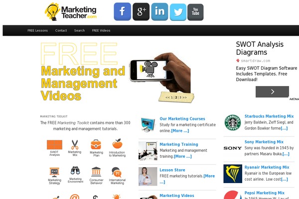 Site using Share Buttons by AddThis plugin