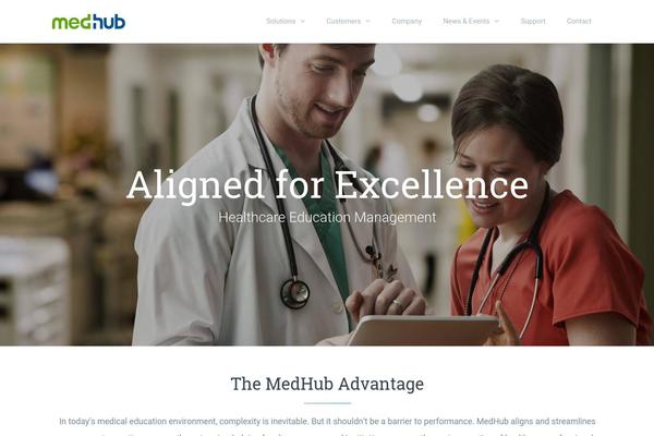 TheFox theme websites examples