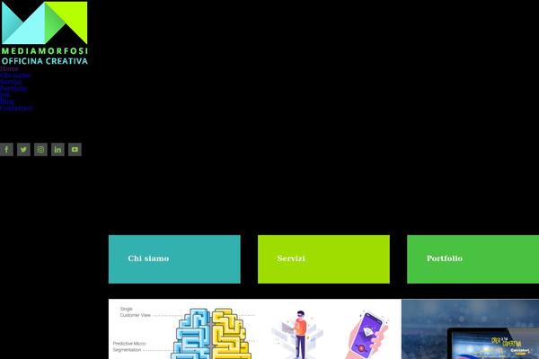 Site using Fusion-core plugin
